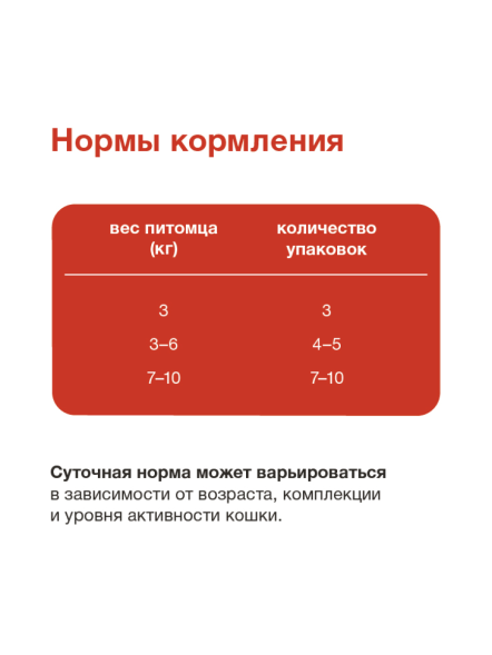 Organix - Паучи для взрослых кошек, Говядина в соусе, 85 гр