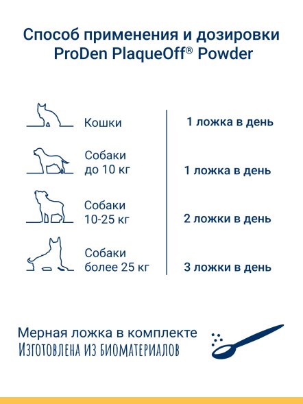 ProDen PlaqueOff - Средство для профилактики зубного камня у кошек, 40 г