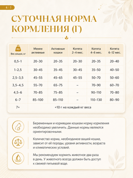 Go&amp;#039;Kitchen Sensitivities - Сухой корм для котят и кошек, с индейкой, для чувствительного пищеварения