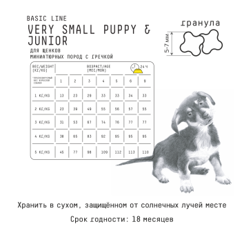 AJO Very Small Puppy & Junior - Сухой корм для щенков маленьких пород, с Индейкой и Гречкой