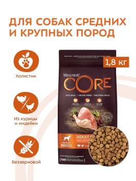 Core - Корм из индейки с курицей для взрослых собак средних пород