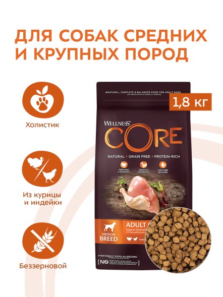 Core - Корм из индейки с курицей для взрослых собак средних пород