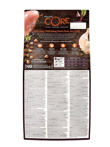 Core - Корм из индейки с курицей для взрослых собак средних пород