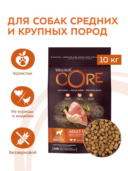 Core - Корм из индейки с курицей для взрослых собак средних пород