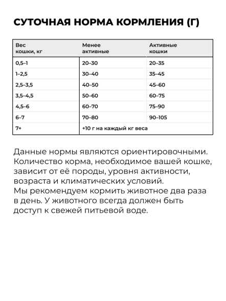 Go&amp;#039;Kitchen Sterilised - Сухой корм для стерилизованных кошек с индейкой и бурым рисом