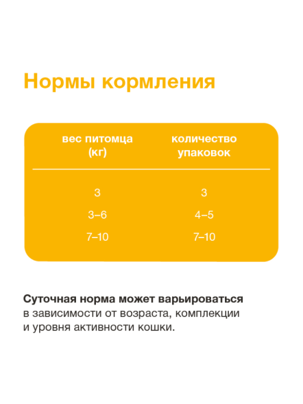 Organix - Паучи для взрослых кошек, Курица в соусе, 85 гр
