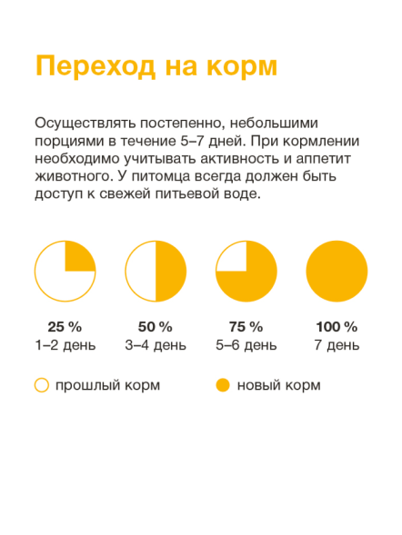 Organix - Паучи для взрослых кошек, Курица в соусе, 85 гр