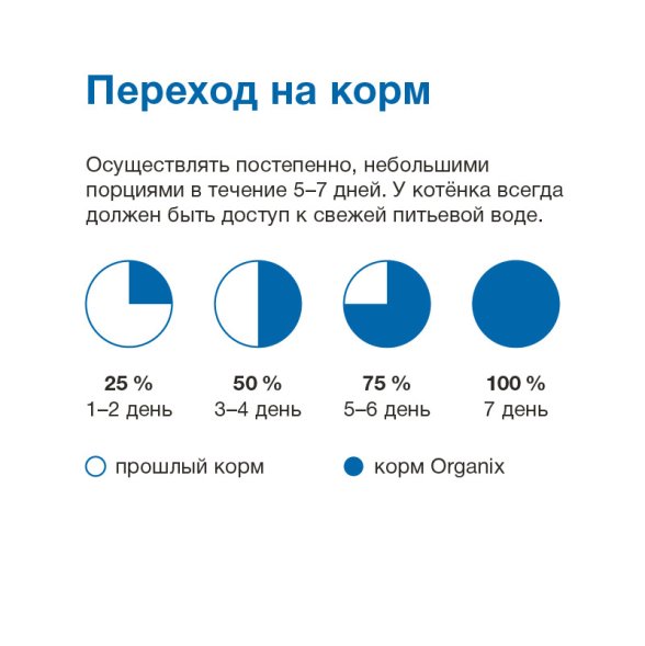 Organix - консервированный паучи (суп) для котят, с треской, овощами и рисом 80гр