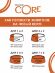 Core Senior - Корм из индейки с курицей для пожилых собак всех пород