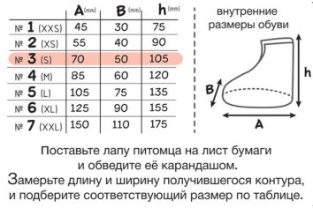 Yami-Yami - ботинки для собак, со светоотражающей полосой чёрные