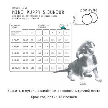 AJO Mini Puppy & Junior - Сухой корм для щенков маленьких пород, с Курицей и Гречкой