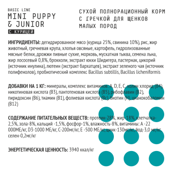 AJO Mini Puppy & Junior - Сухой корм для щенков маленьких пород, с Курицей и Гречкой
