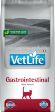 Farmina Vet Life Gastrointestinal - Лечебный корм для кошек с проблемами ЖКТ