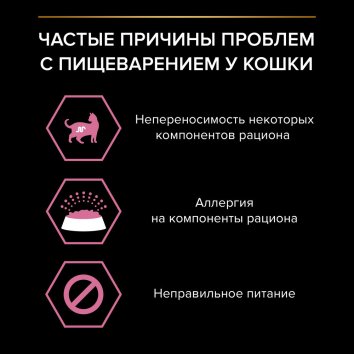 Purina Pro Plan Nutri Savour - Влажный корм для взрослых кошек с чувствительным пищеварением или с особыми предпочтениями в еде, с ягненком в соусе 85гр