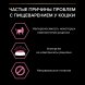 Purina Pro Plan Nutri Savour - Влажный корм для взрослых кошек с чувствительным пищеварением или с особыми предпочтениями в еде, с ягненком в соусе 85гр