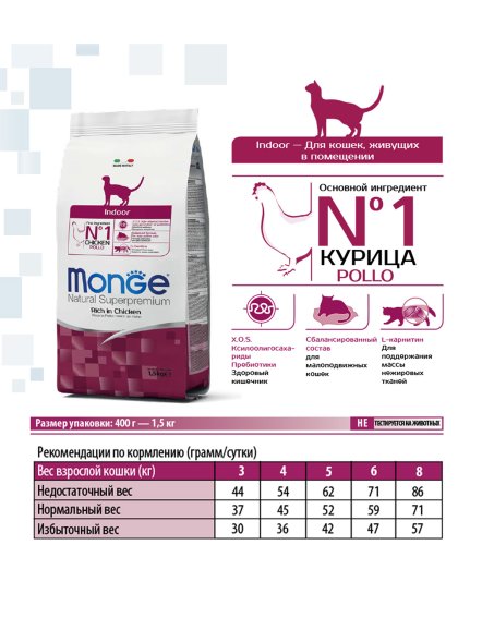 Monge Indoor - Сухой корм для домашних кошек