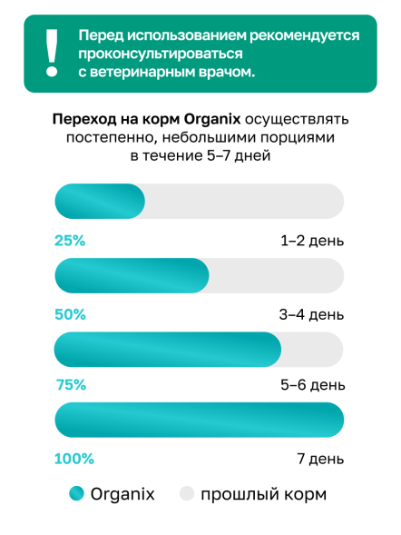 Organix Preventive Пауч для кошек для профилактики сахарного диабета, ветеринарный, диетический корм, 85 г
