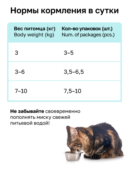 Organix Preventive Пауч для кошек для профилактики сахарного диабета, ветеринарный, диетический корм, 85 г
