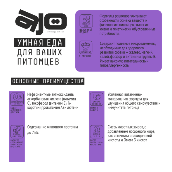 AJO Sense - Сухой корм для взрослых собак, с чувствительным пищеварением, С Индейкой, Ягненком и Гречкой