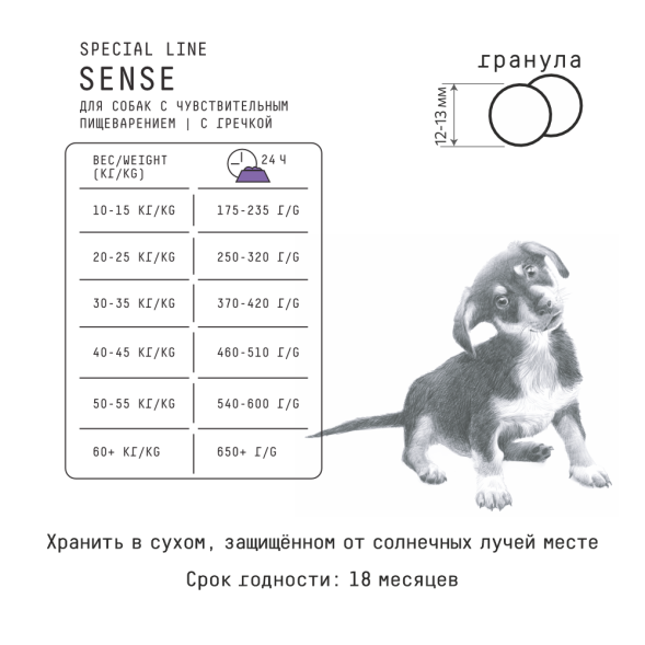 AJO Sense - Сухой корм для взрослых собак, с чувствительным пищеварением, С Индейкой, Ягненком и Гречкой