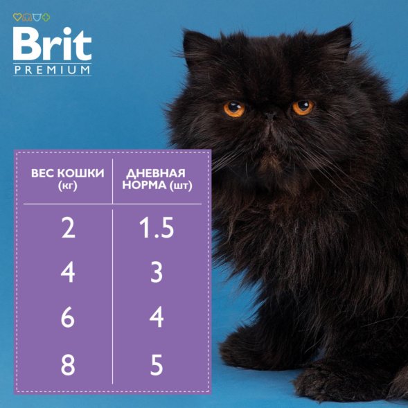 Brit - Пауч для взрослых кошек, С Треской, в желе, 85 гр