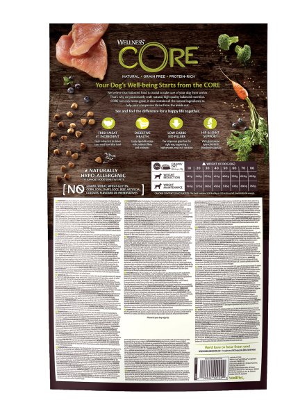Core - Корм со сниженным содержанием жира из индейки для собак 10 кг