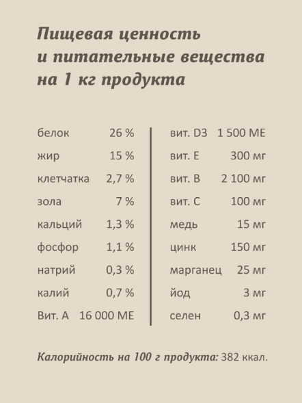 Savita Grain free - Беззерновой сухой корм для собак, 3 вида мяса кабан, ягненок, утка ( 3 Meat Recipe)