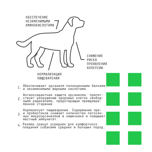 AJO Hypoallergenic - Сухой корм для взрослых собак средних и крупных пород при пищевой аллергии, с Олениной и Гречкой