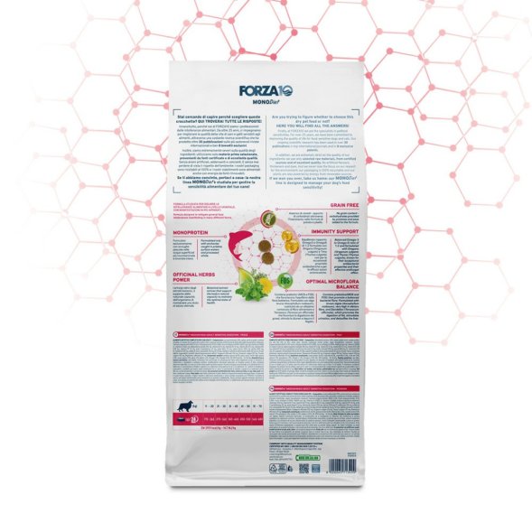 Forza10 Diet MonoP - Полноценный диетический корм для взрослых собак с чувствительным пищеварением
