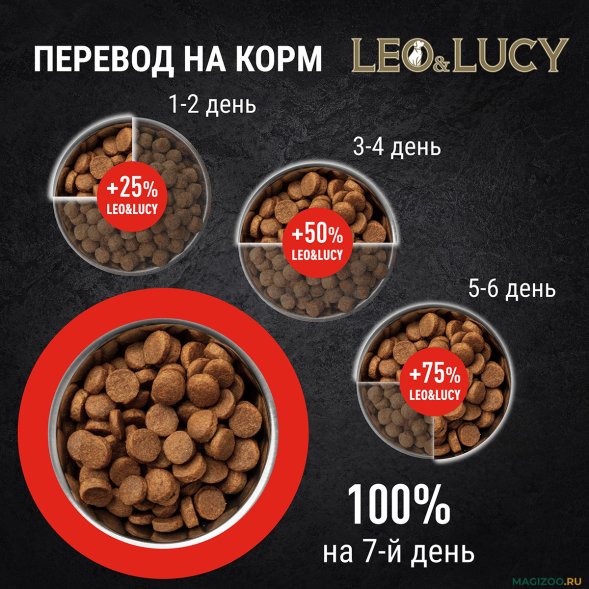 Leo &amp;amp; Lucy - Сухой корм для взрослых собак, крупных пород с ягненком и яблоком