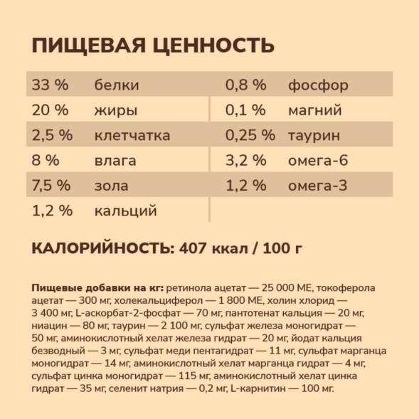 Now&amp;#039;Kitchen - Беззерновой корм для котят со свежей индейкой, уткой, лососем и овощами, (Kitten)