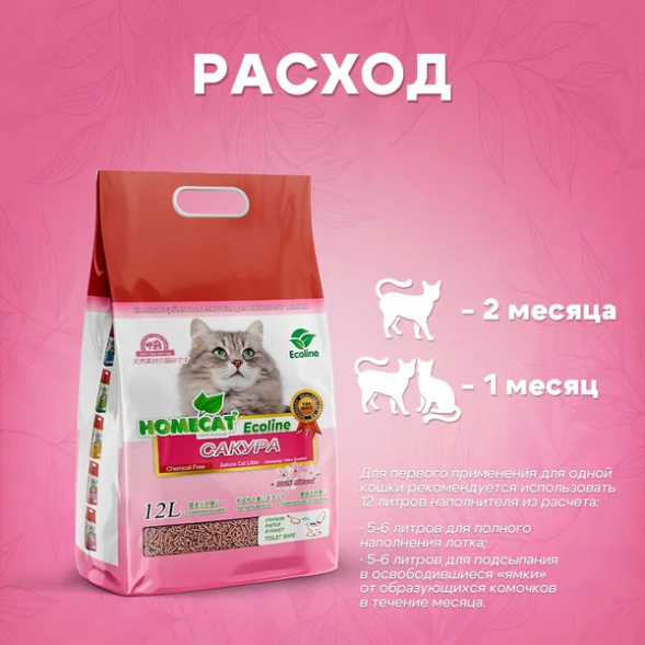 Homecat - Комкующийся наполнитель для кошачьих туалетов с ароматом сакуры (Ecoline)