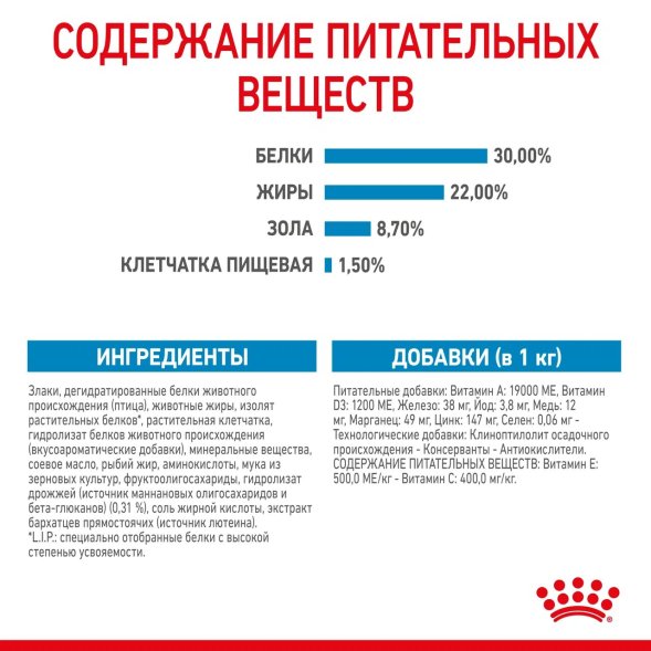 Royal Canin Mini Starter - Сухой корм для щенков малых пород до 2 месяцев