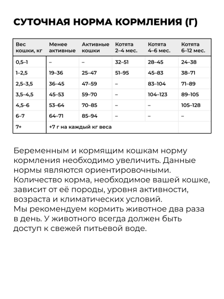 Go&amp;#039;Kitchen - Сухой корм для кошек с лососем и треской