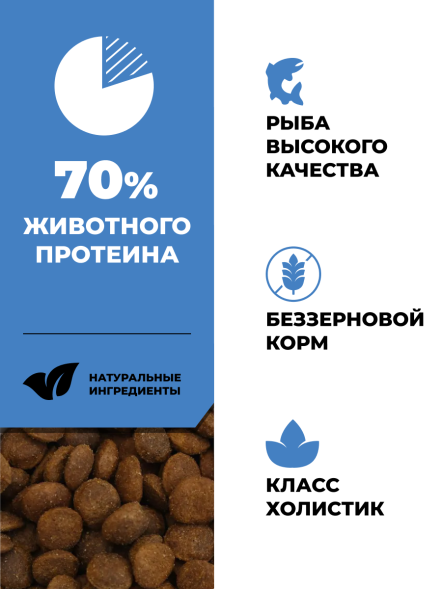 Go&amp;#039;Kitchen - Сухой корм для кошек с лососем и треской