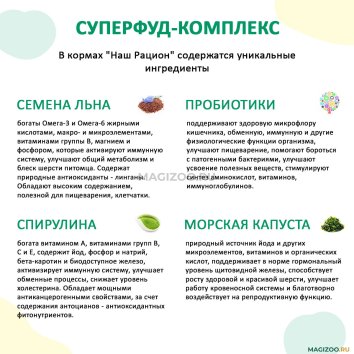 Наш Рацион - Сухой корм для взрослых собак всех пород, с индейкой