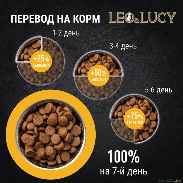 Leo &amp;amp; Lucy - Сухой корм для взрослых собак всех пород, с уткой и тыквой 4.5 кг
