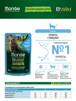 Monge Cat BWild Grain Free - паучи из анчоусов с овощами для взрослых кошек 85г