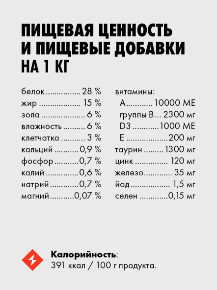 Ультра Urinary care - Сухой корм для стерилизованных кошек, профилактика мочекаменной болезни, с индейкой