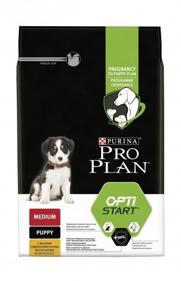 Pro Plan Medium Puppy - Сухой корм для щенков всех пород