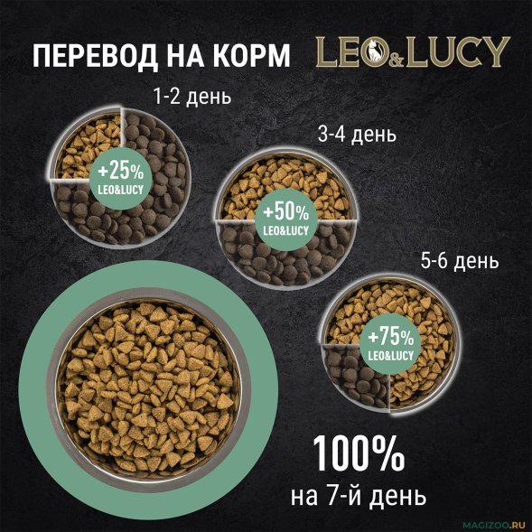 Leo &amp;amp; Lucy - Сухой корм для взрослых кастрированных котов и стерилизованных кошек, с индейкой и ягодами 5 кг