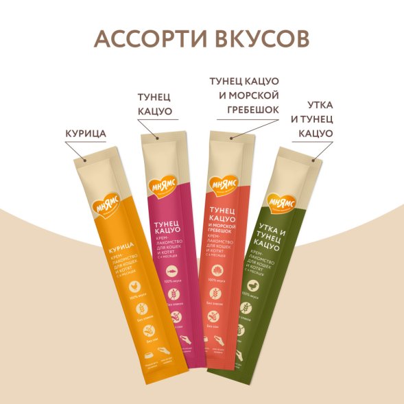 Мнямс - Крем-лакомство для кошек и котят с 4 месяцев &amp;quot;Ассорти вкусов&amp;quot; с курицей и тунцом 15гх60шт.