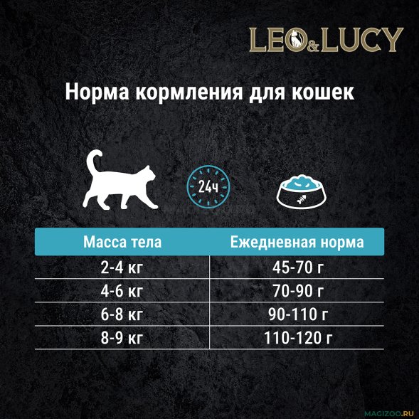 Leo &amp;amp; Lucy - Сухой корм для взрослых кастрированных котов и стерилизованных кошек, с ягненком и уткой 5 кг