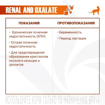 Monge VetSolution Cat Renal and Oxalate - Диетический корм для кошек при ХПН и профилактике образования оксалатов 100 г