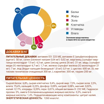 Monge VetSolution Cat Renal and Oxalate - Диетический корм для кошек при ХПН и профилактике образования оксалатов 100 г