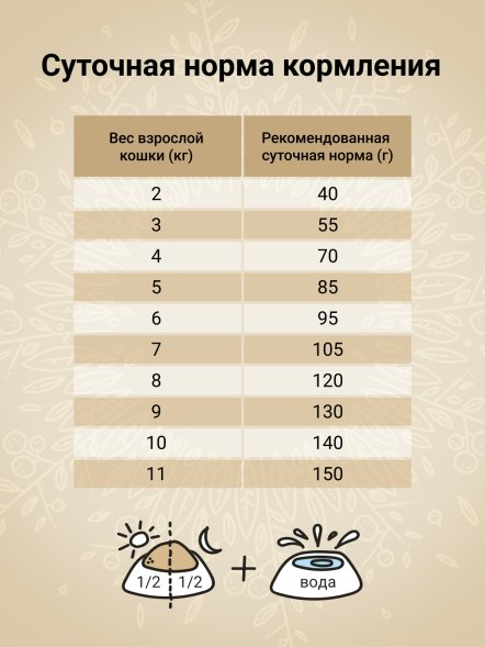 Craftia Harmona - Сухой корм для взрослых кошек, из Рыбы Северного моря