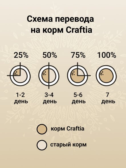 Craftia Harmona - Сухой корм для взрослых кошек, из Рыбы Северного моря