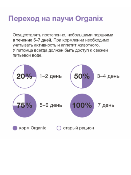 Organix - Паучи для стерилизованных кошек, с говядиной в соусе 85гр