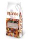 Monge BWild Grain Free - Сухой корм для собак, с мясом ягненка 15 кг