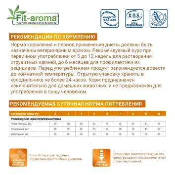 Monge VetSolution Urinary Struvite Уринари Струвит - Диетический корм для кошек при заболеваниях мочеполовой системы и струвитном течении МКБ 100 г